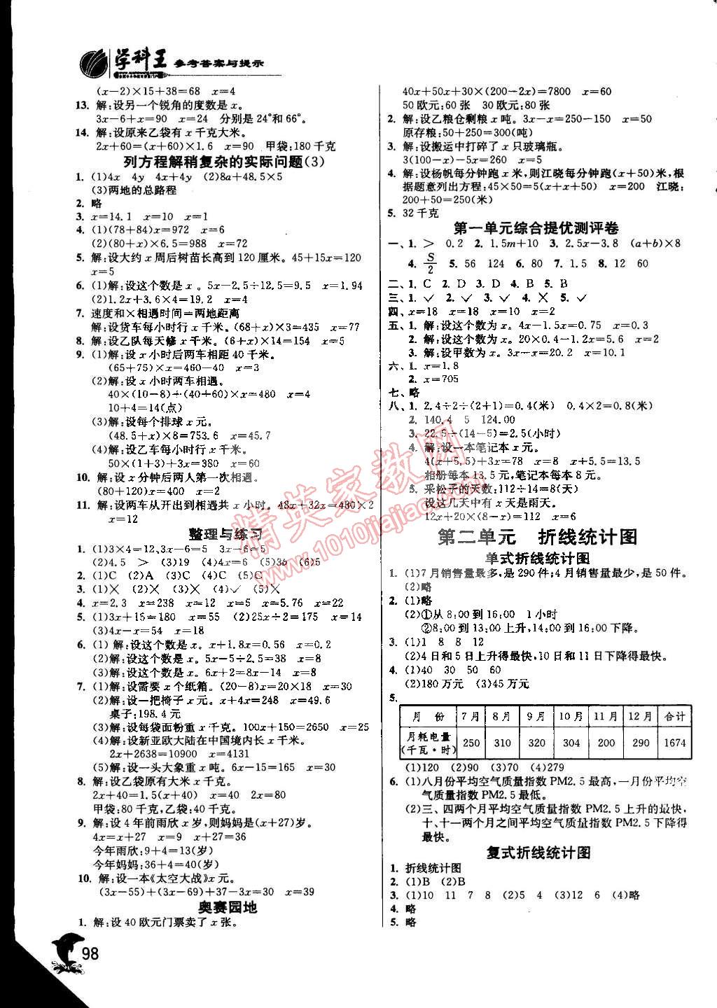 2015年實驗班提優(yōu)訓(xùn)練五年級數(shù)學(xué)下冊江蘇版 第2頁