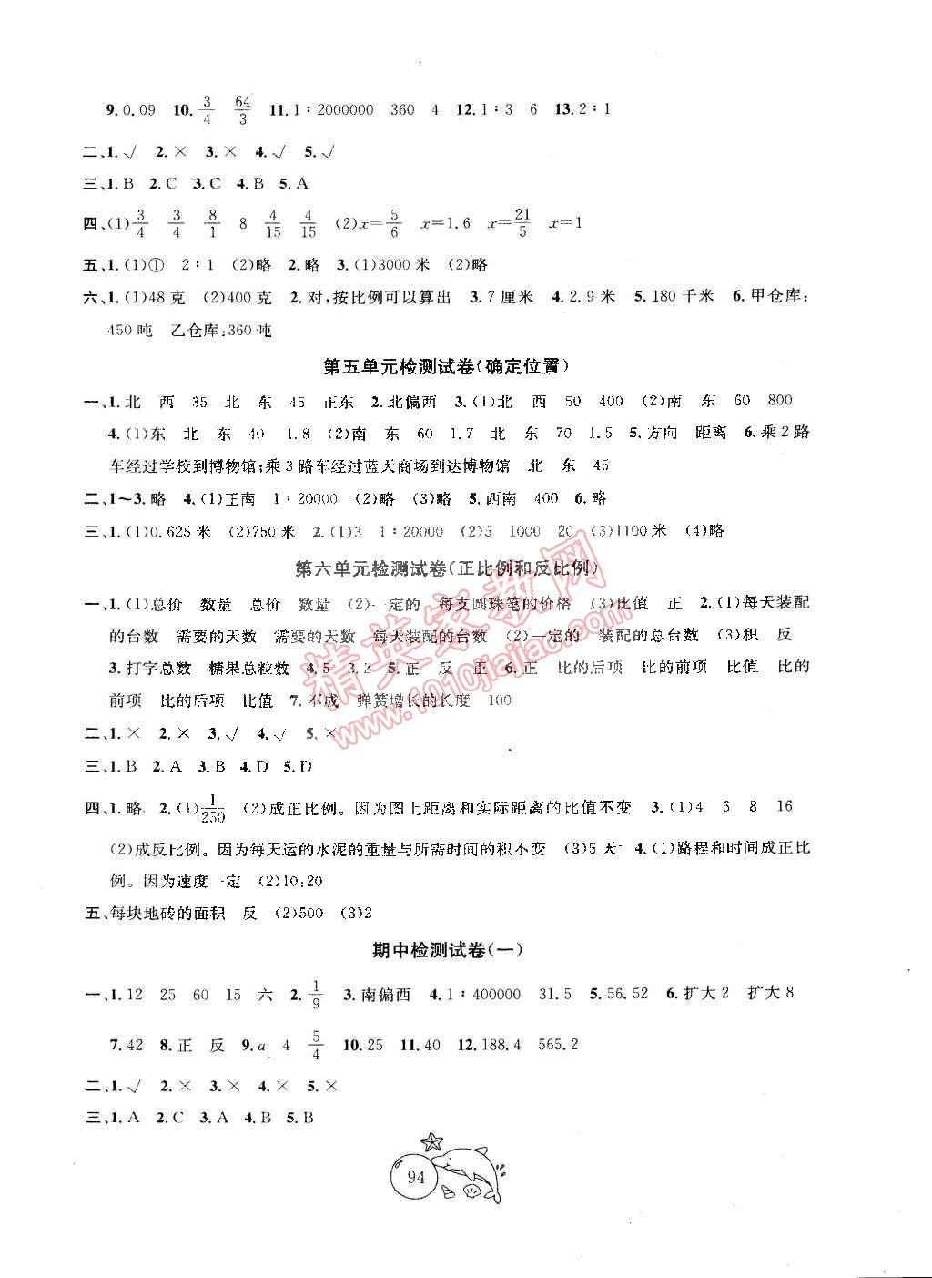 2015年金鑰匙1加1目標(biāo)檢測六年級(jí)數(shù)學(xué)下冊江蘇版 第2頁