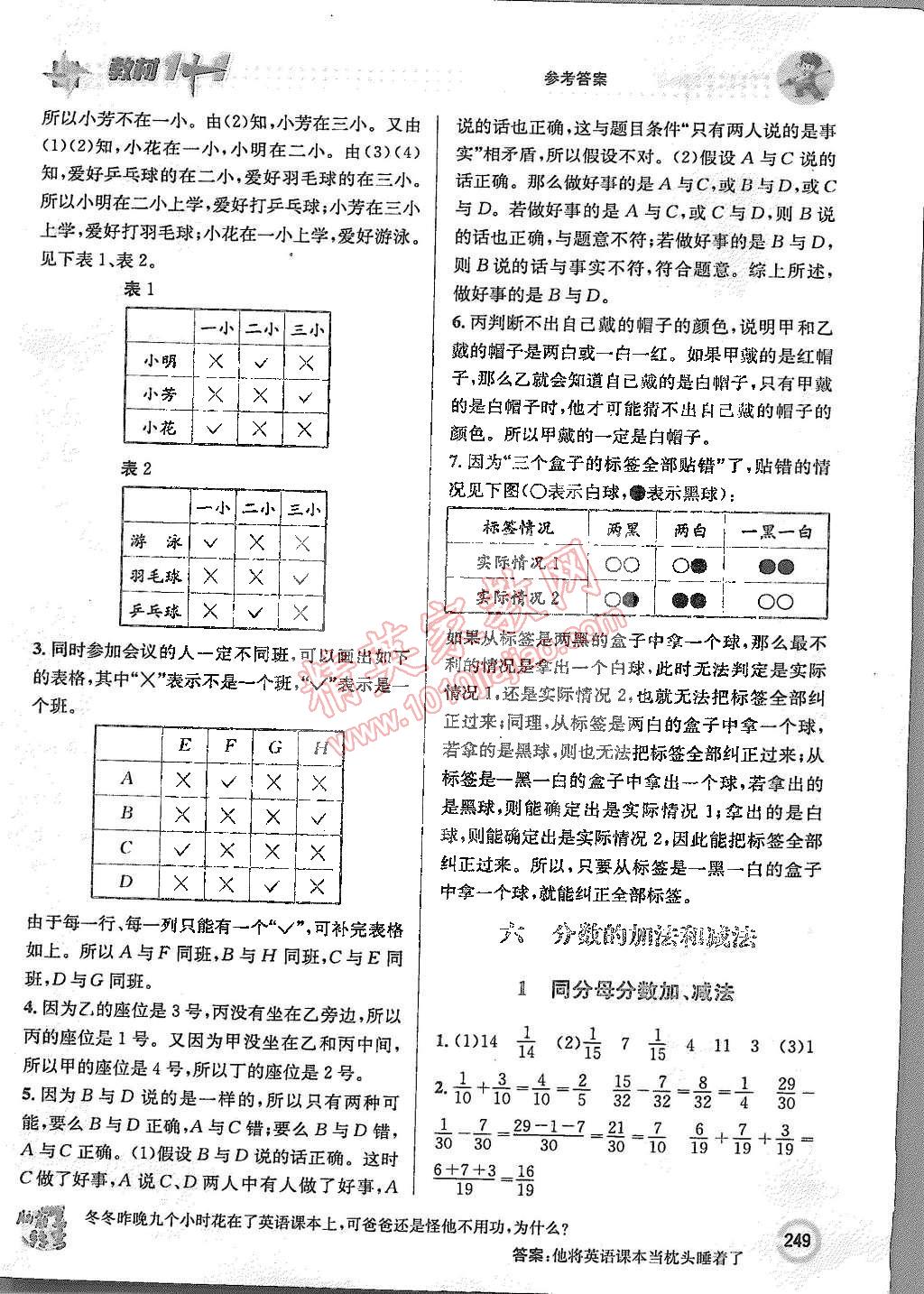 2015年教材1加1五年級數(shù)學(xué)下冊人教版 第13頁