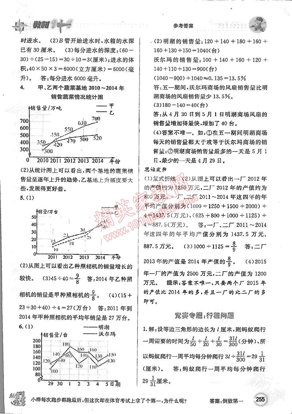 2015年教材1加1五年級數(shù)學(xué)下冊人教版 第19頁