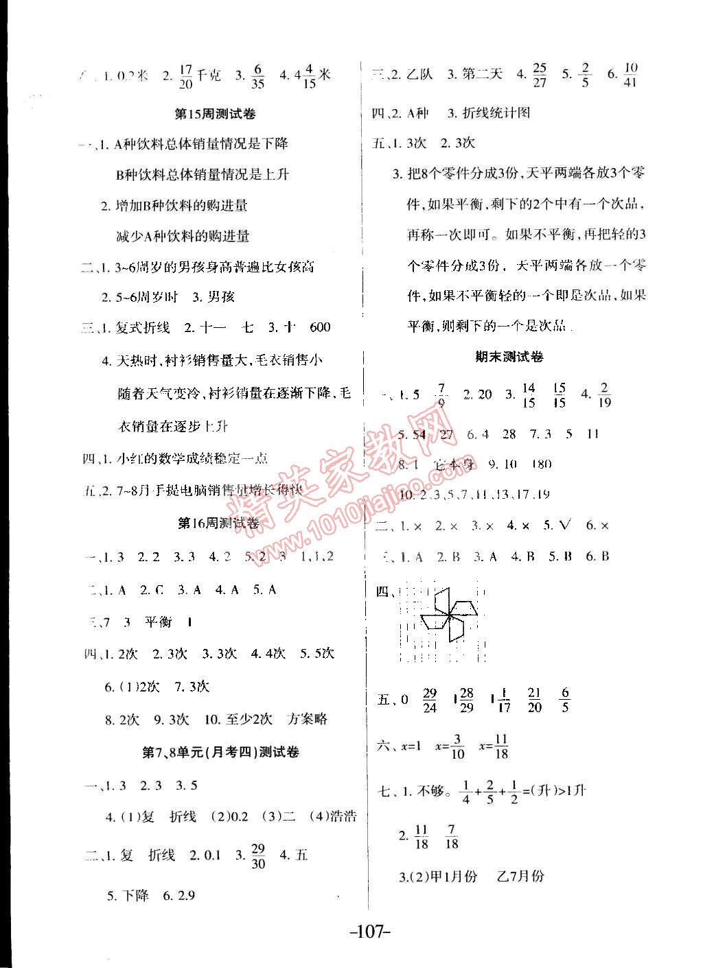 2015年優(yōu)佳好卷與教學完美結(jié)合五年級數(shù)學下冊人教版 第7頁