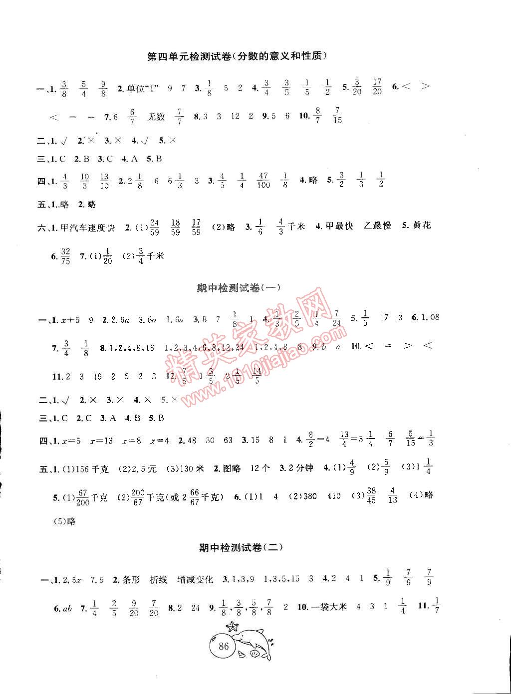 2015年金钥匙1加1目标检测五年级数学下册江苏版 第2页