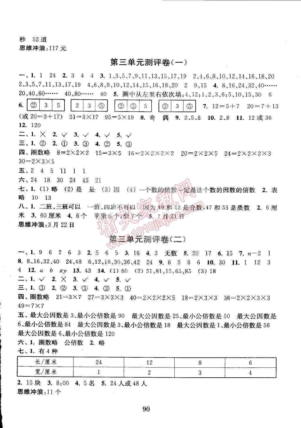 2015年通城学典小学全程测评卷五年级数学下册苏教版 第2页