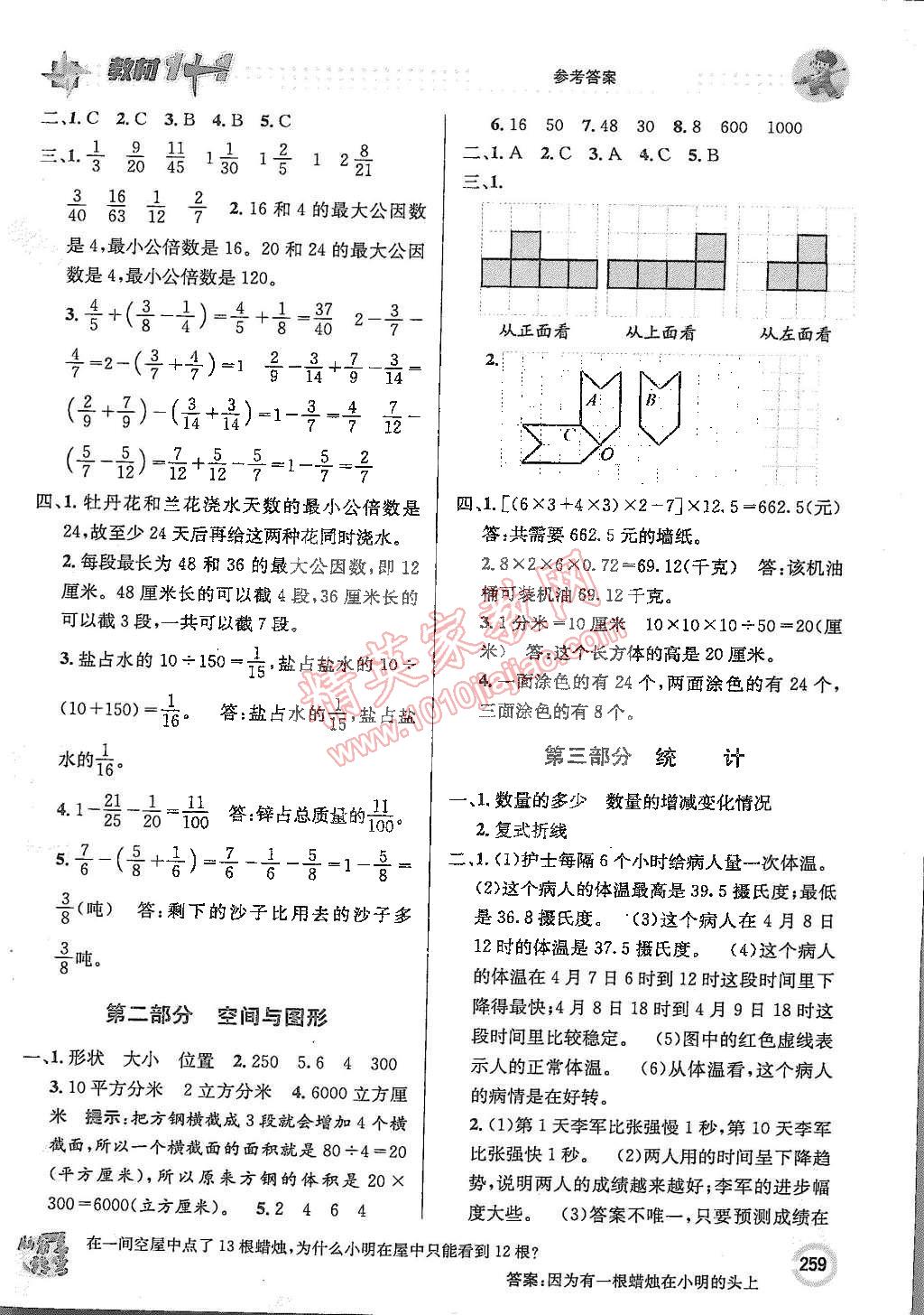 2015年教材1加1五年級數(shù)學(xué)下冊人教版 第23頁