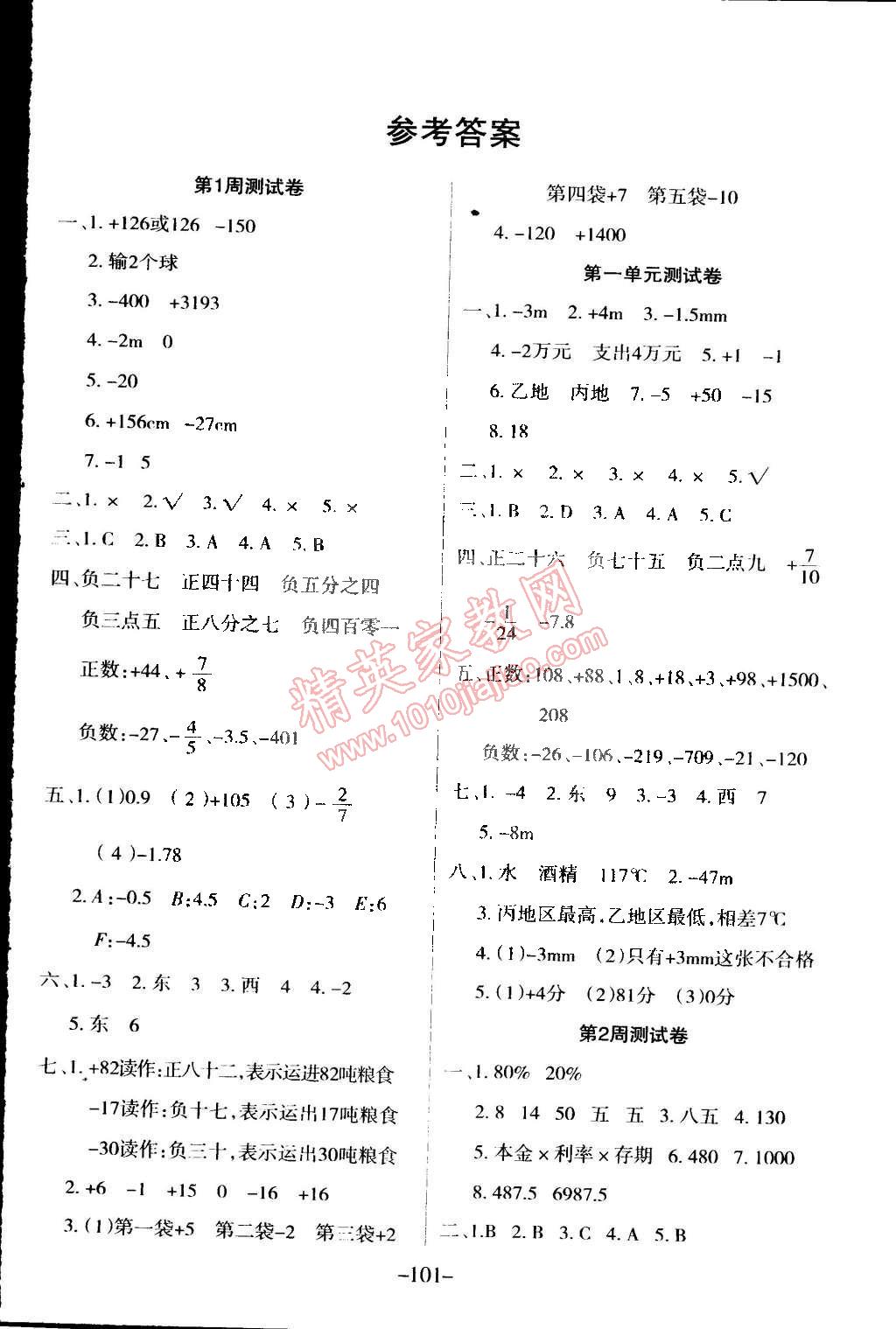 2015年優(yōu)佳好卷與教學(xué)完美結(jié)合六年級數(shù)學(xué)下冊人教版 第1頁