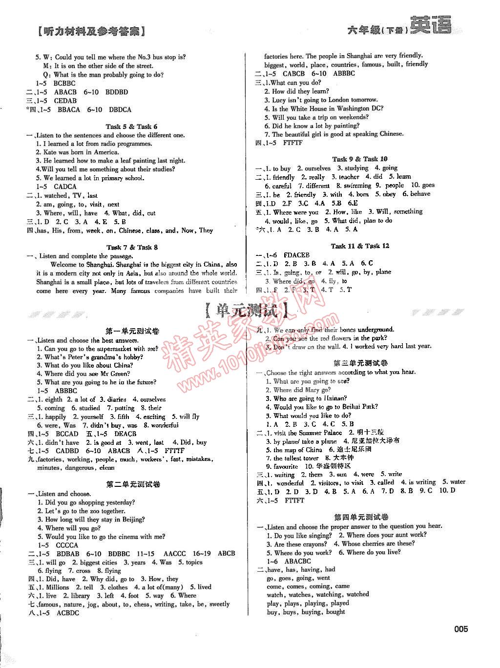 2015年學(xué)習(xí)質(zhì)量監(jiān)測(cè)六年級(jí)英語下冊(cè)人教版 第5頁(yè)