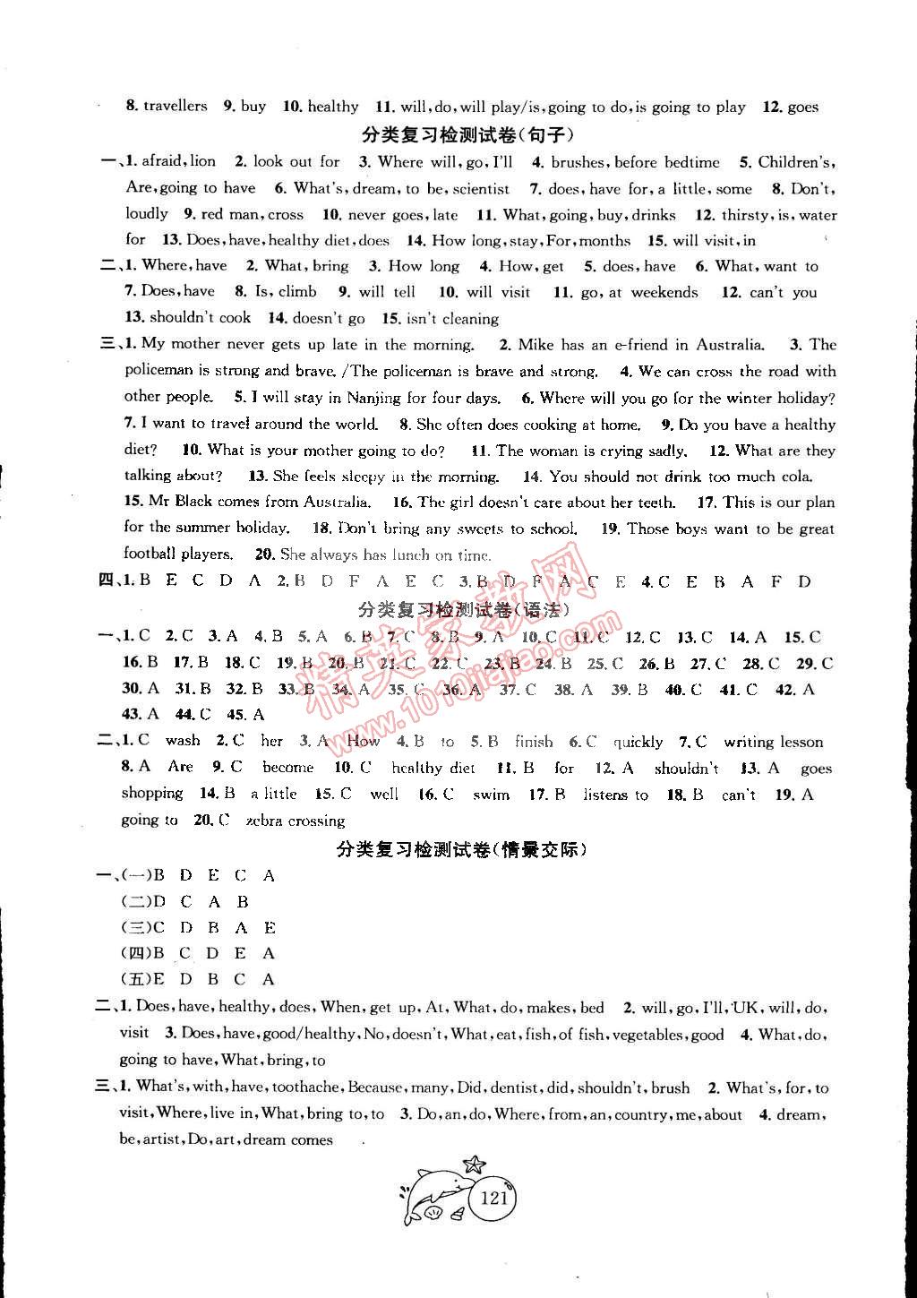 2015年金鑰匙1加1目標(biāo)檢測(cè)六年級(jí)英語下冊(cè)江蘇版 第13頁