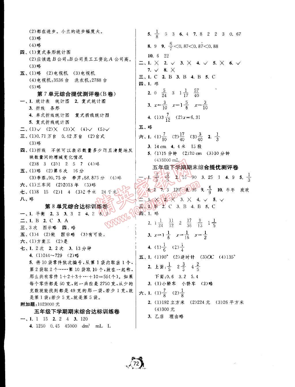 2015年名牌牛皮卷提優(yōu)名卷五年級(jí)數(shù)學(xué)下冊人教版 第4頁