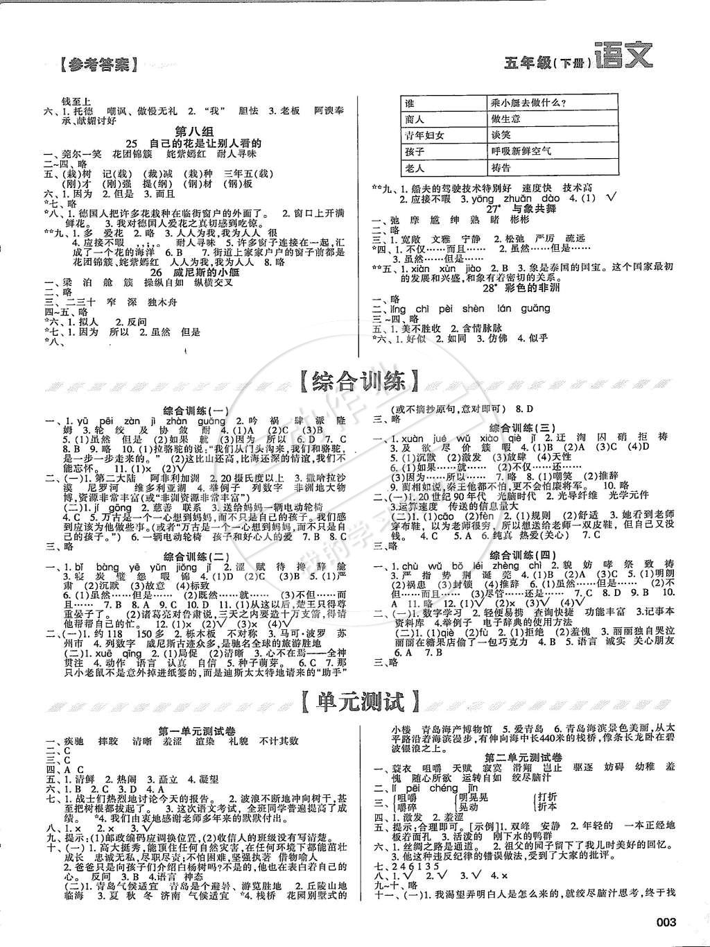 2015年學(xué)習(xí)質(zhì)量監(jiān)測五年級語文下冊人教版 第3頁