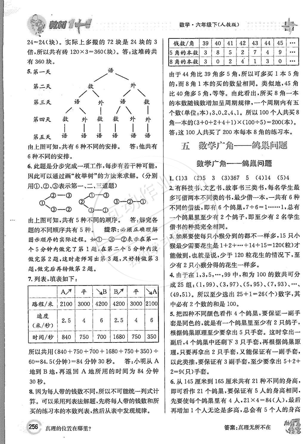 2015年教材1加1六年級(jí)數(shù)學(xué)下冊(cè)人教版 第10頁(yè)