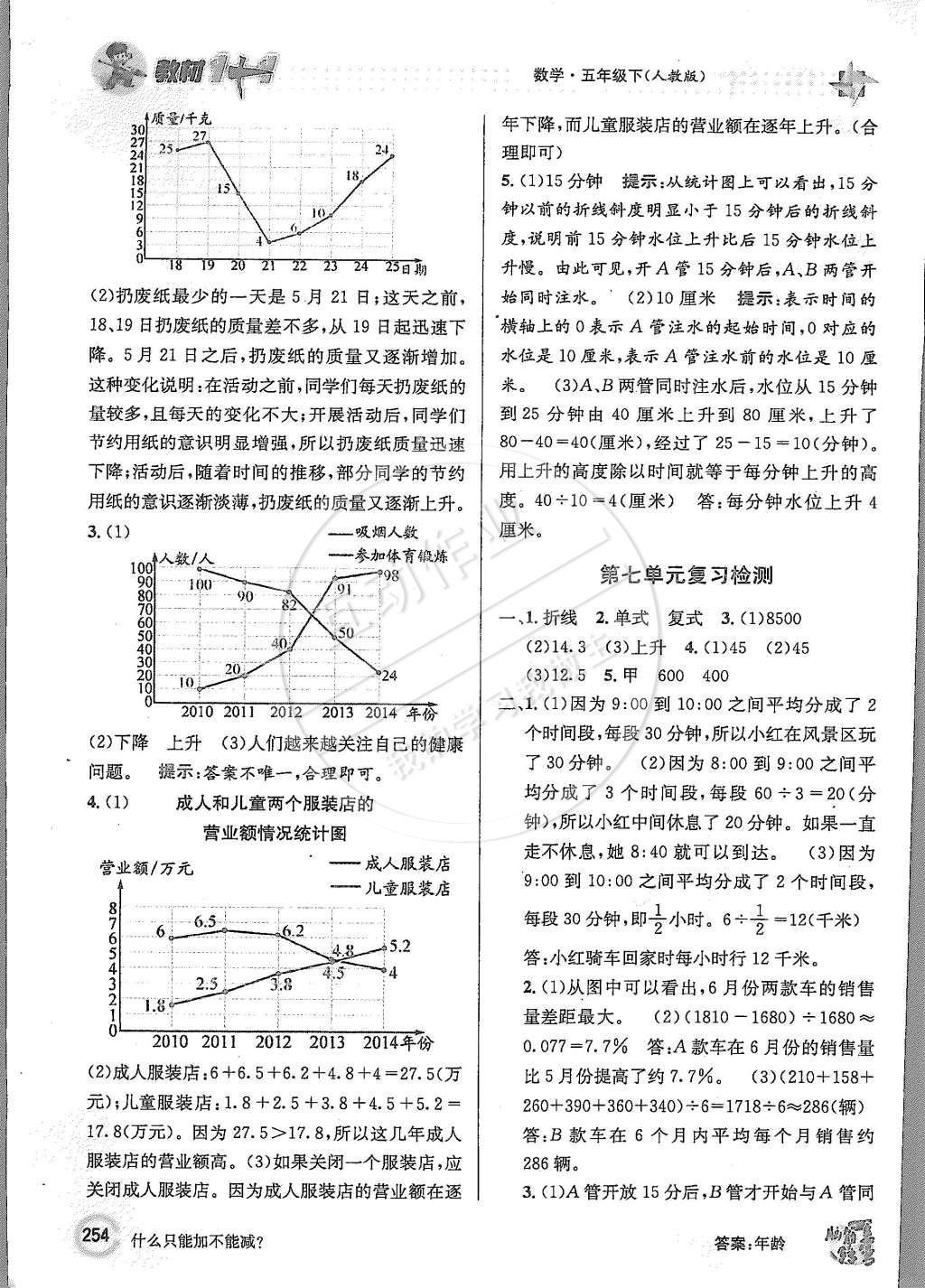 2015年教材1加1五年級數(shù)學下冊人教版 第18頁