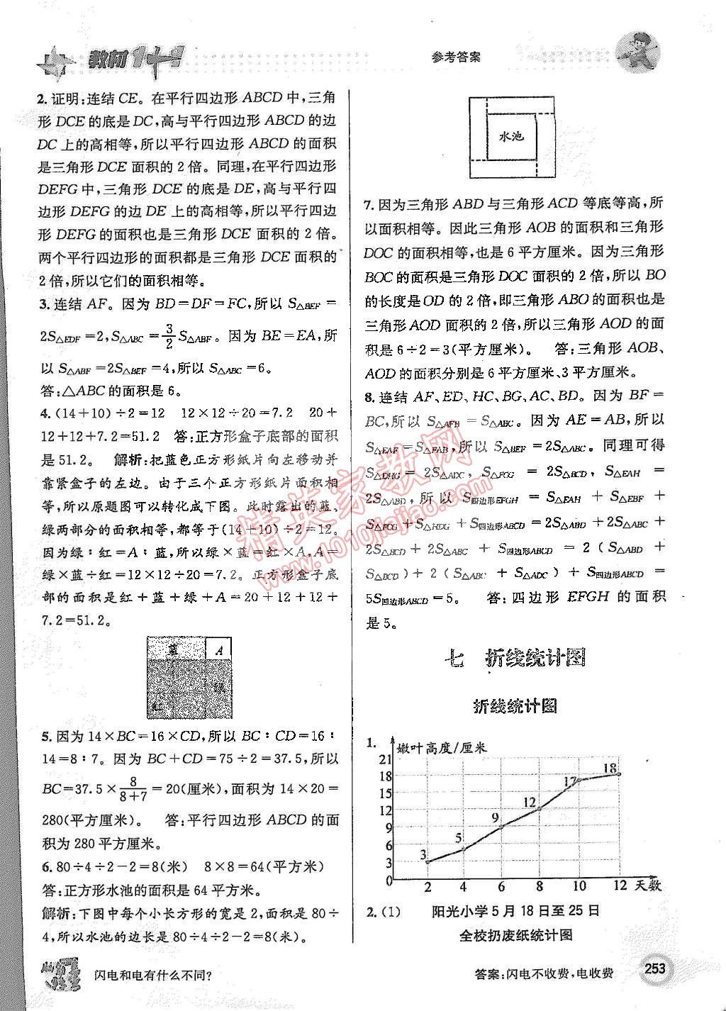 2015年教材1加1五年級數(shù)學(xué)下冊人教版 第17頁