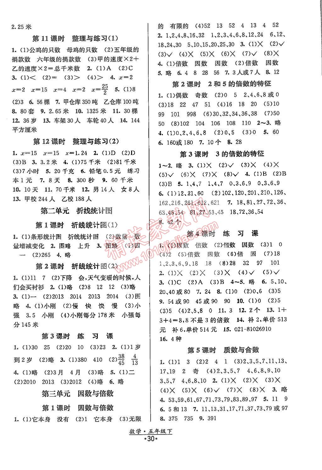 2015年阳光小伙伴课时提优作业本五年级数学下册江苏版 第2页