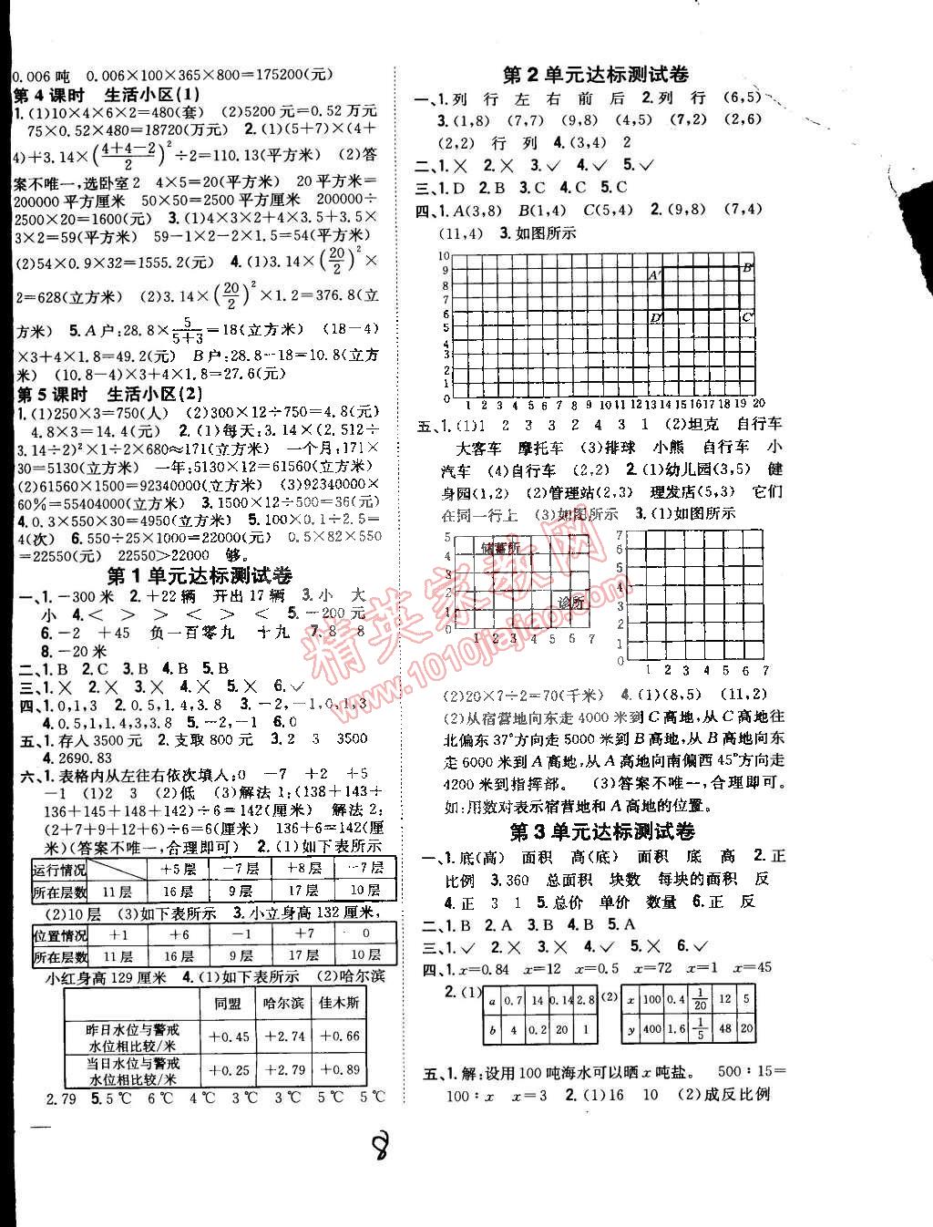 2015年全科王同步課時練習(xí)六年級數(shù)學(xué)下冊冀教版 第8頁