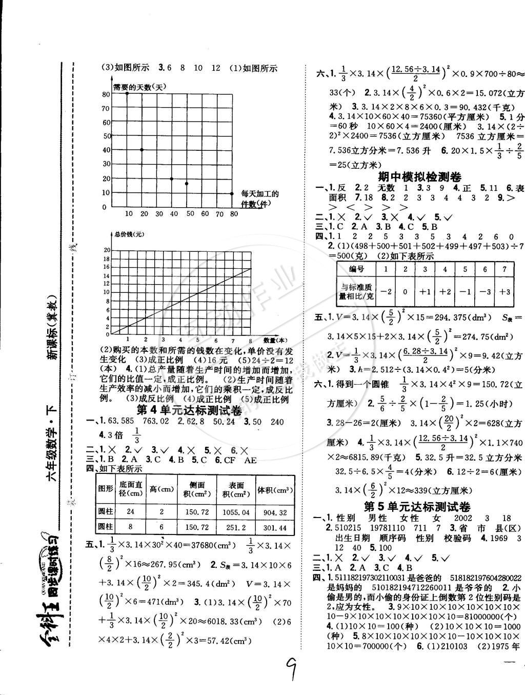 2015年全科王同步课时练习六年级数学下册冀教版 第9页