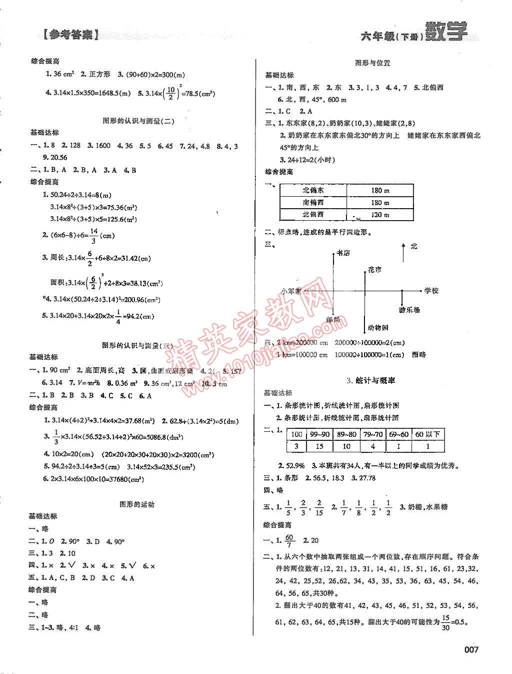 2015年学习质量监测六年级数学下册人教版 第7页