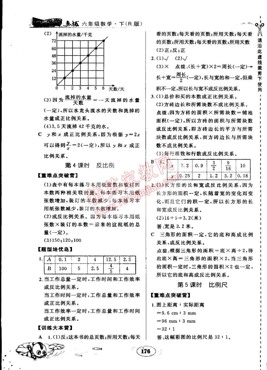 2015年特高級教師點撥六年級數(shù)學下冊人教版 第15頁