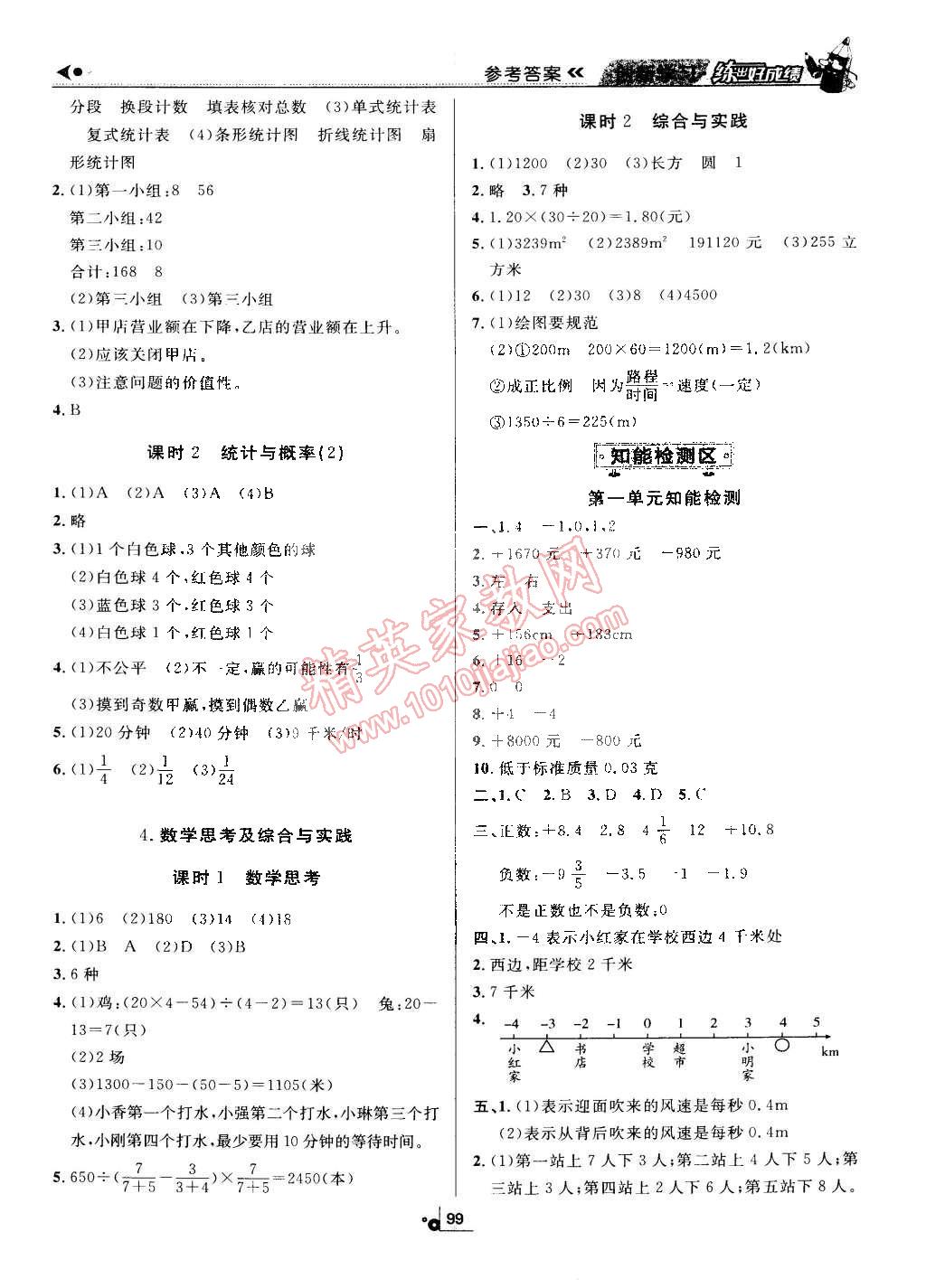 2015年練出好成績(jī)創(chuàng)新學(xué)習(xí)高效課時(shí)訓(xùn)練六年級(jí)數(shù)學(xué)下冊(cè)人教版 第11頁(yè)