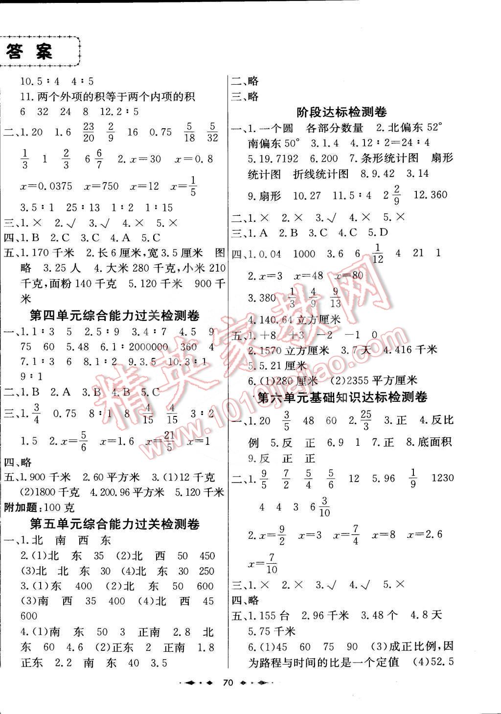 2016年金卷1號六年級數(shù)學下冊蘇教版 第2頁