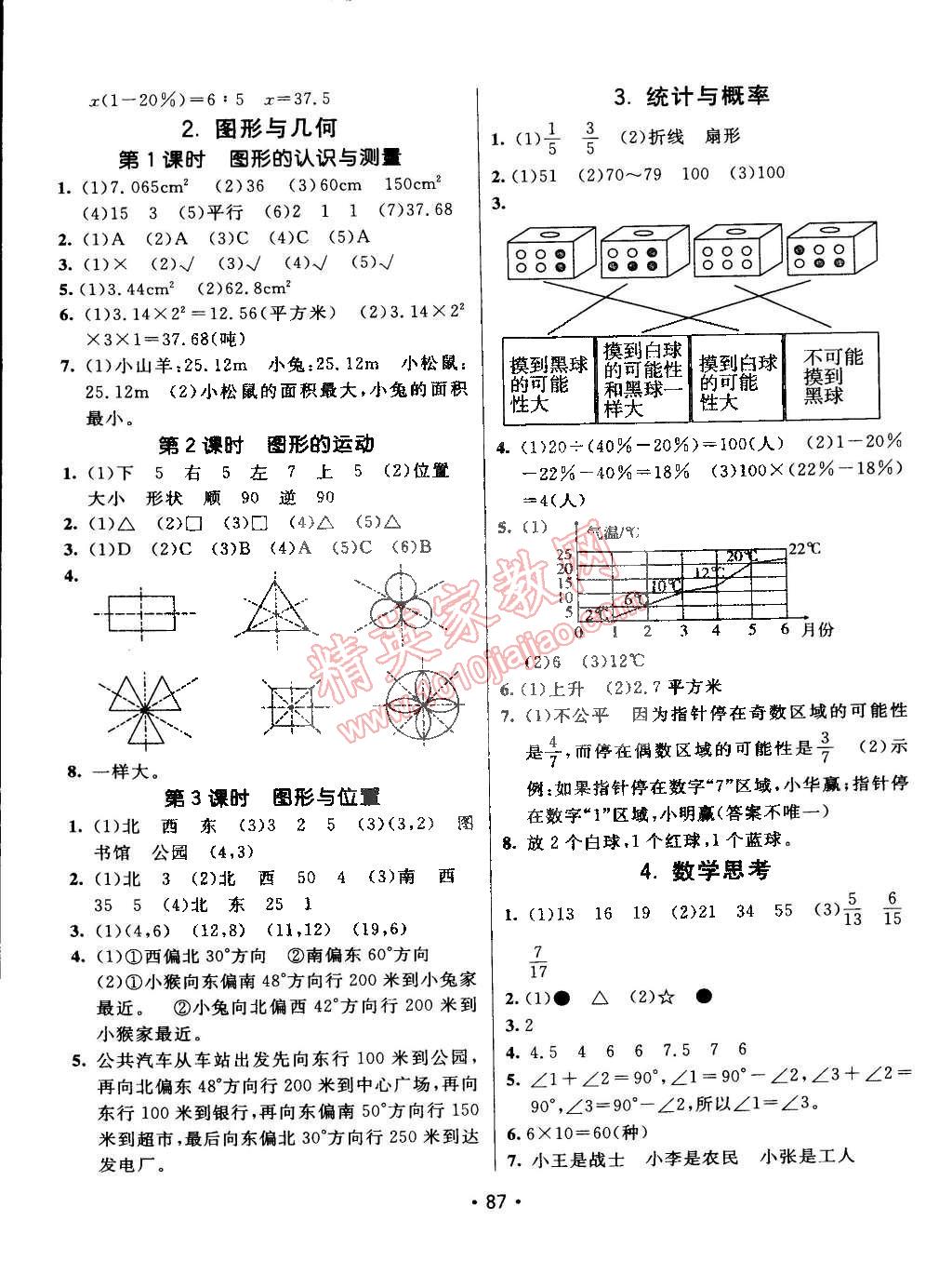 2015年同行課課100分過關(guān)作業(yè)六年級數(shù)學(xué)下冊人教版 第5頁