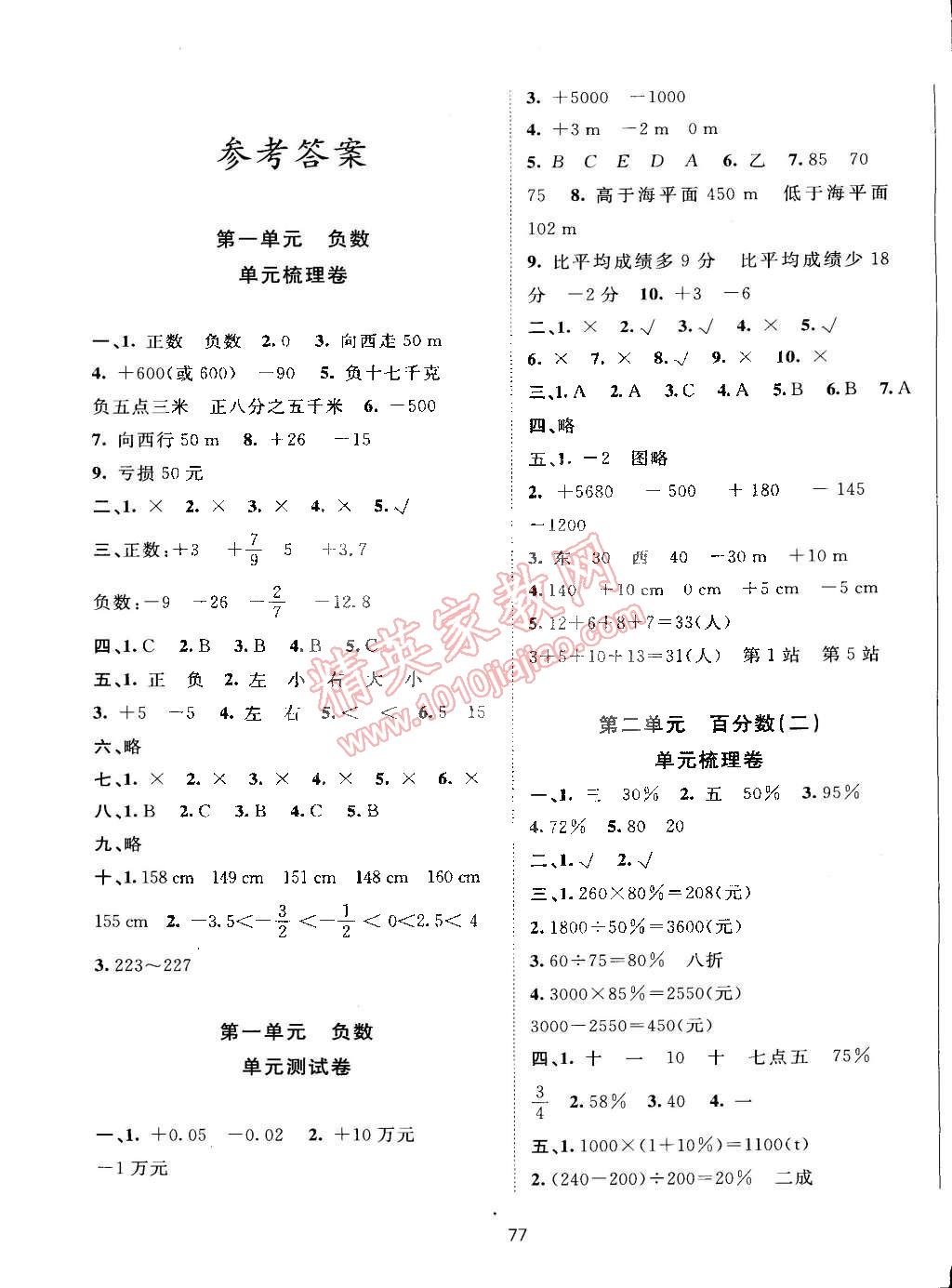 2015年新課標單元測試卷六年級數(shù)學下冊人教版 第1頁