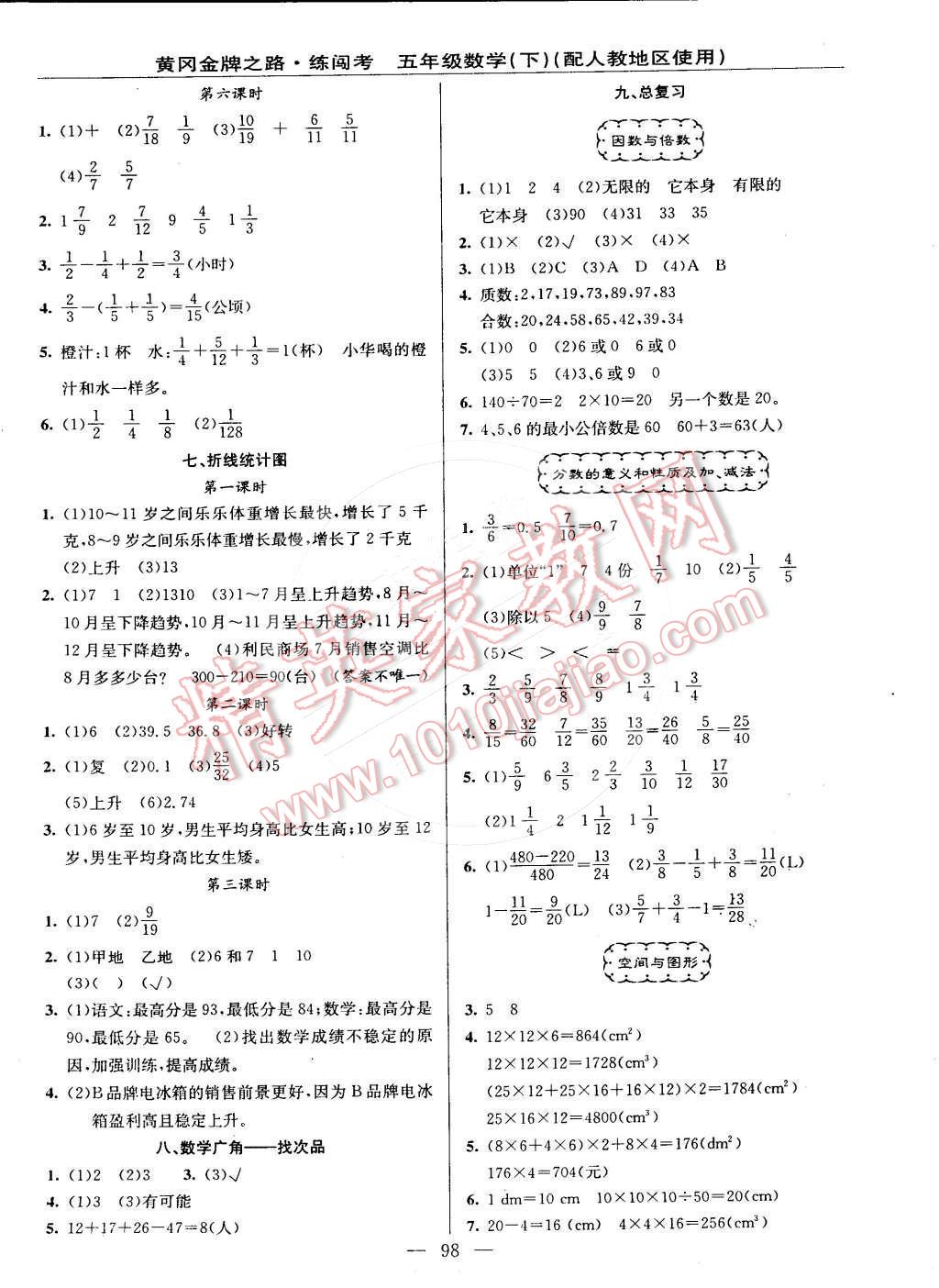 2015年黃岡金牌之路練闖考五年級數學下冊人教版 第6頁