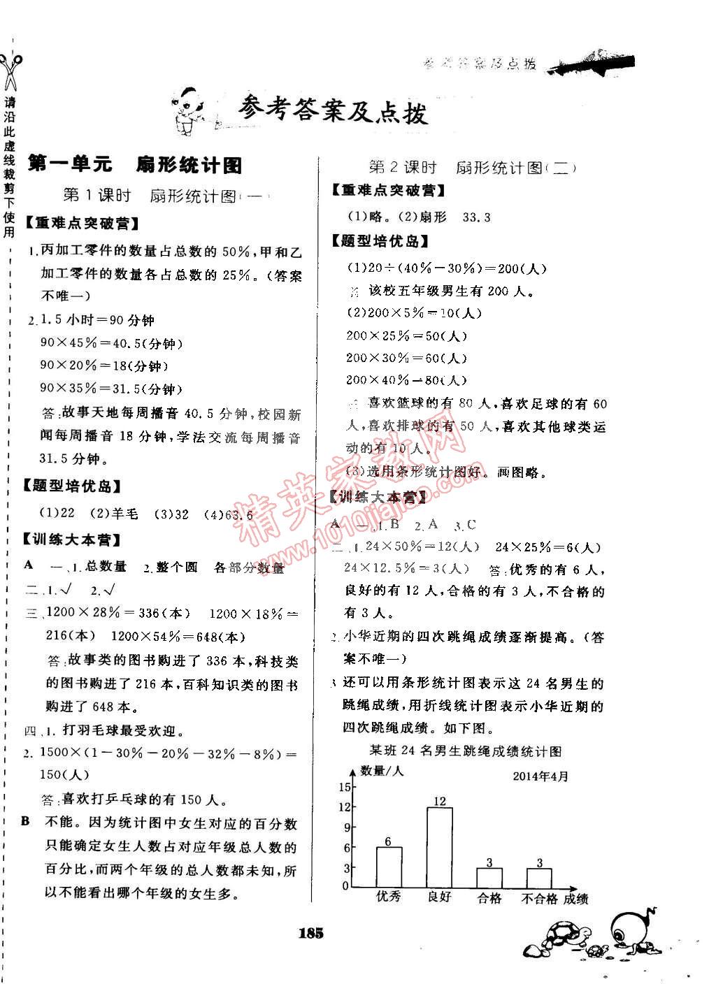 2015年特高級(jí)教師點(diǎn)撥六年級(jí)數(shù)學(xué)下冊(cè)蘇教版 第1頁(yè)