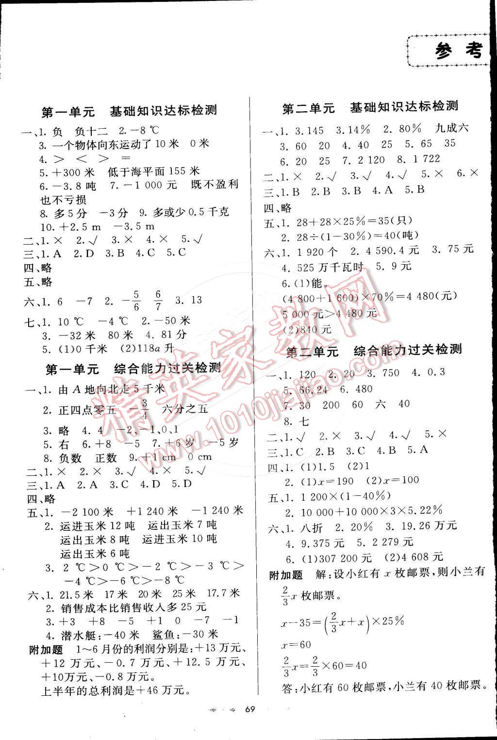 2015年金卷1号六年级数学下册人教版 第1页