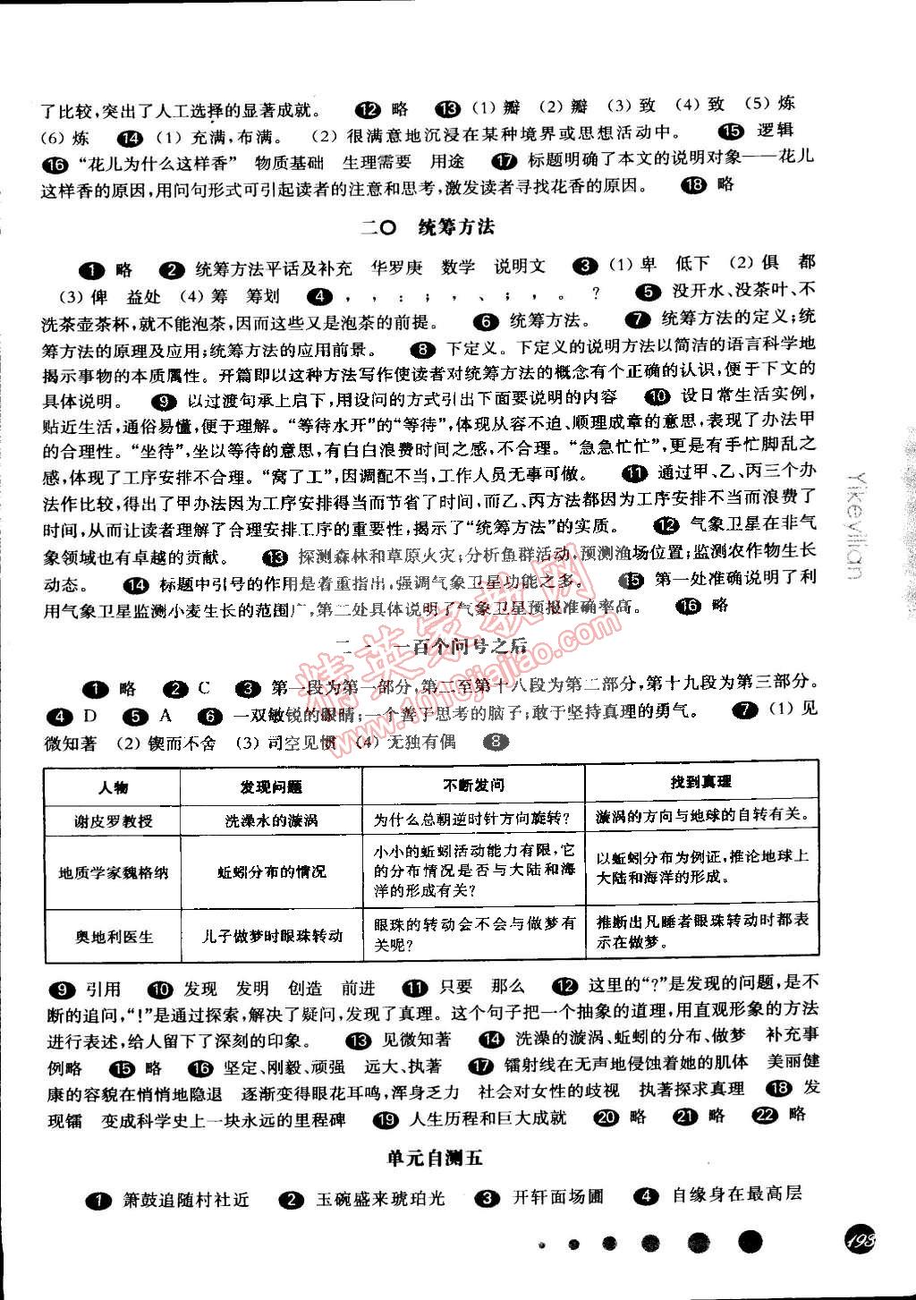 2015年华东师大版一课一练六年级语文第二学期华师大版 第13页