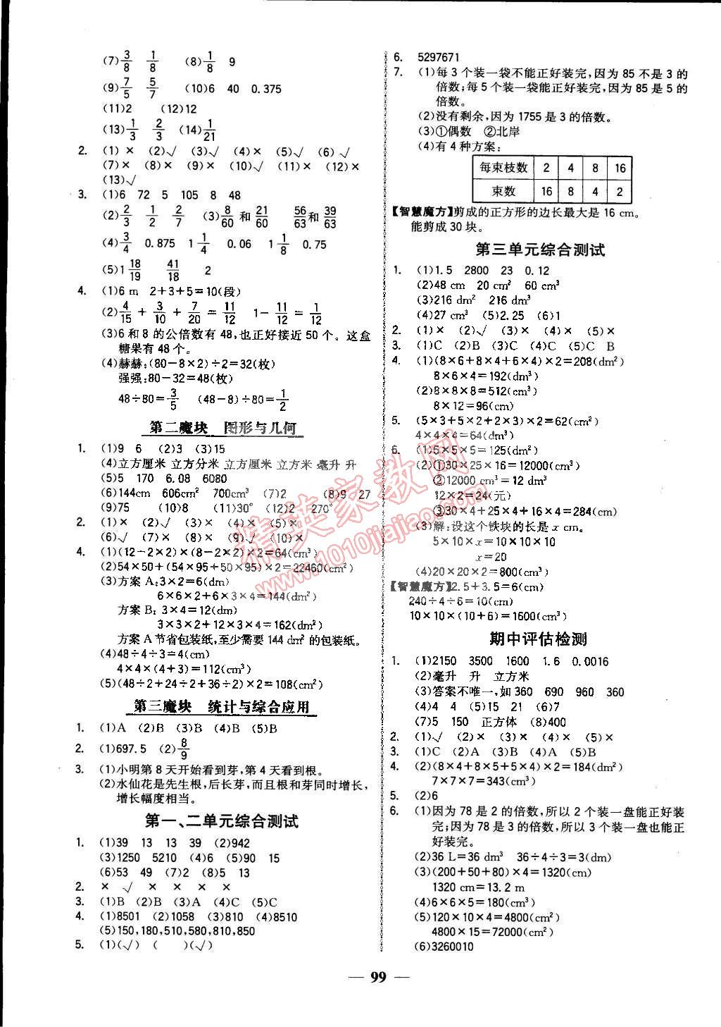 2015年世紀(jì)金榜金榜小博士五年級(jí)數(shù)學(xué)下冊(cè)人教版 第7頁(yè)