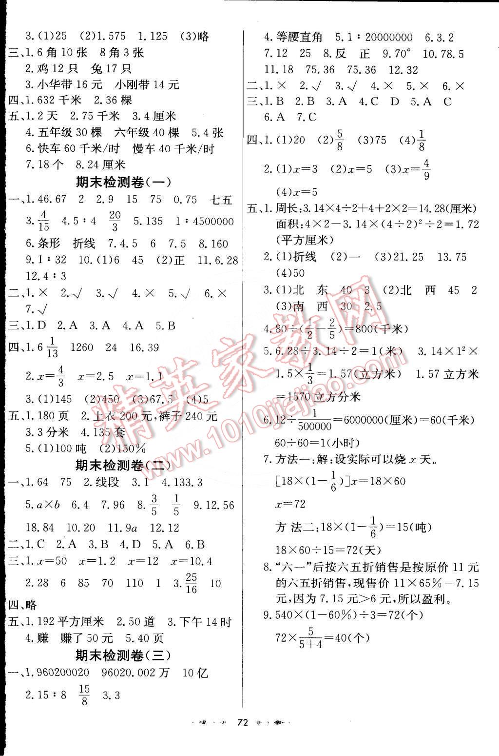 2016年金卷1號(hào)六年級(jí)數(shù)學(xué)下冊(cè)蘇教版 第4頁