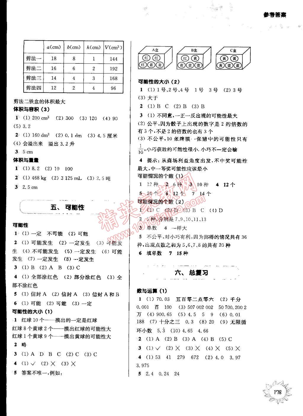 2015年第一作业五年级数学第二学期 第8页