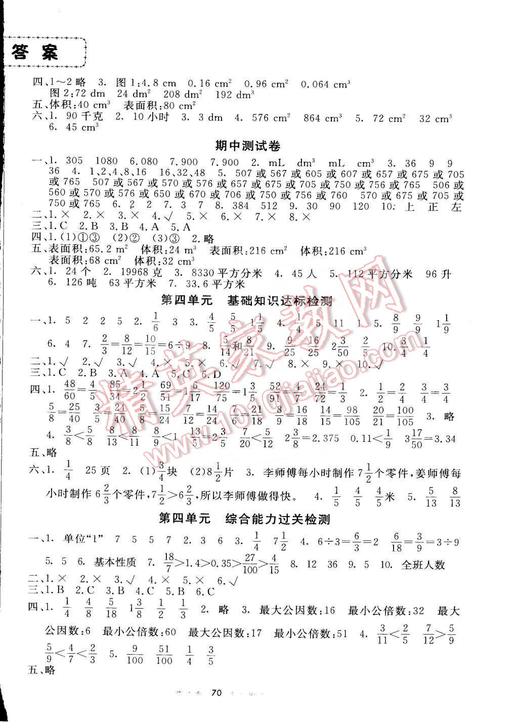 2015年金卷1号五年级数学下册人教版 第2页