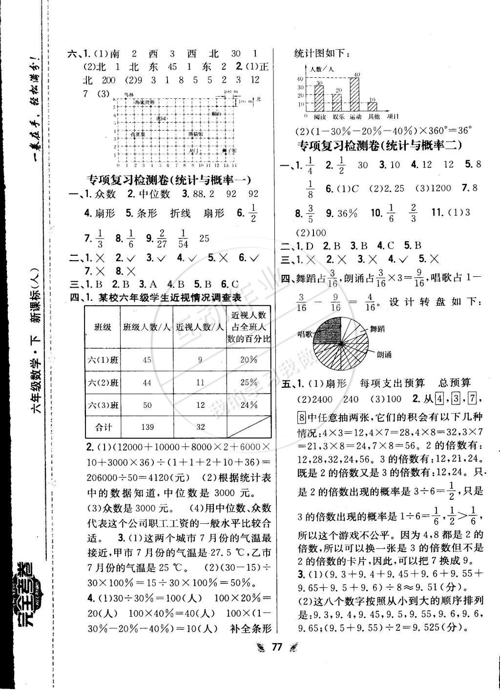 2015年小學教材完全考卷六年級數(shù)學下冊人教版 第5頁