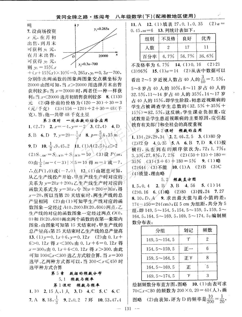 2015年黄冈金牌之路练闯考八年级数学下册湘教版 第25页