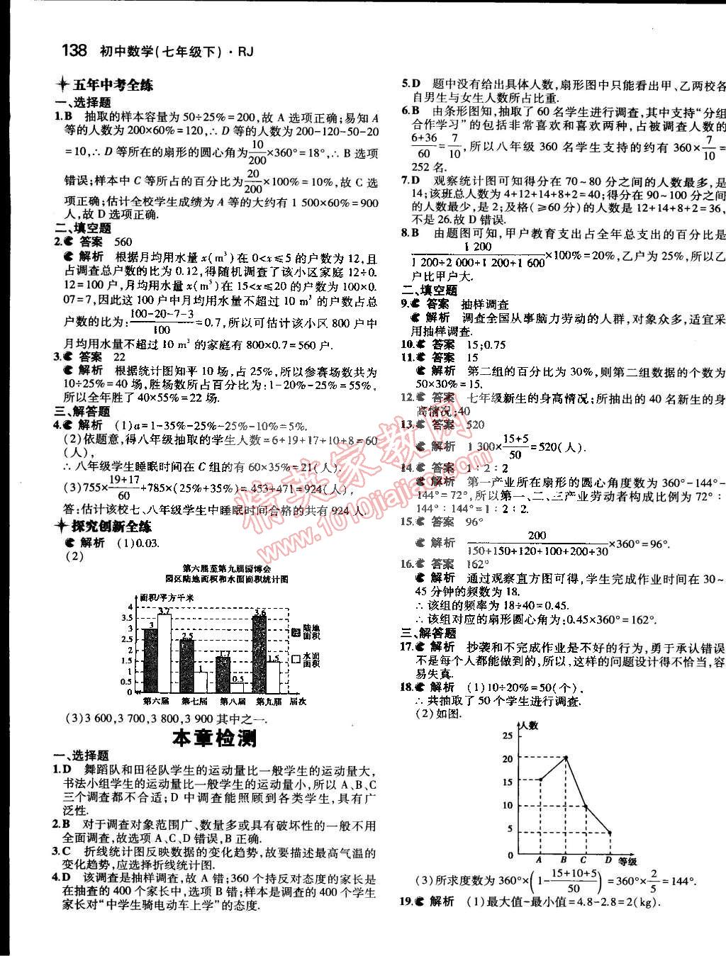 2015年5年中考3年模拟七年级数学下册人教版 第64页