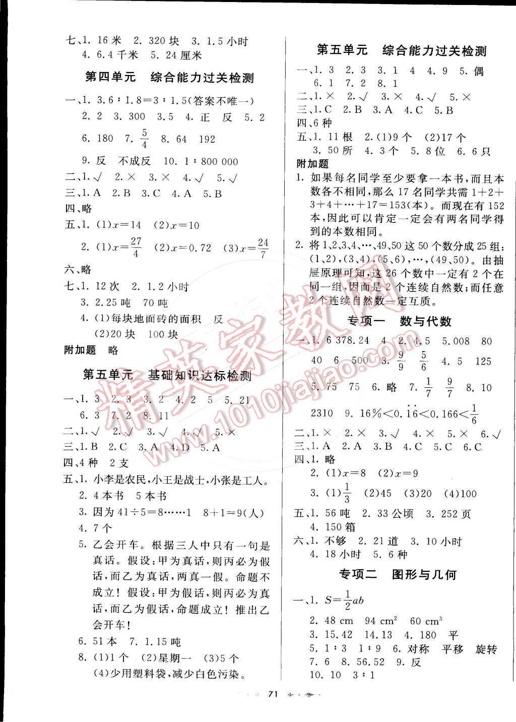 2015年金卷1号六年级数学下册人教版 第3页