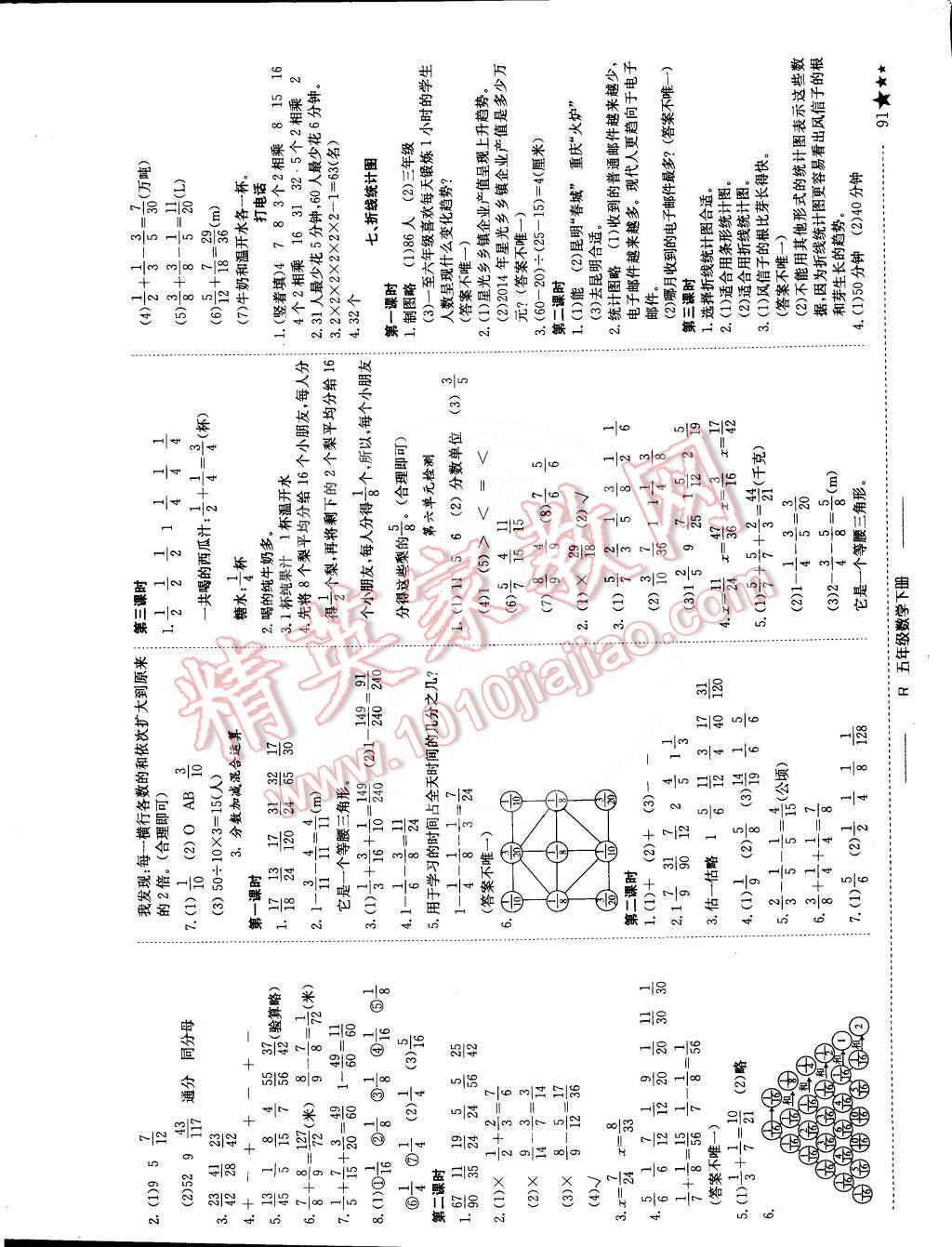 2014年黄冈小状元作业本五年级数学下册人教版 第7页