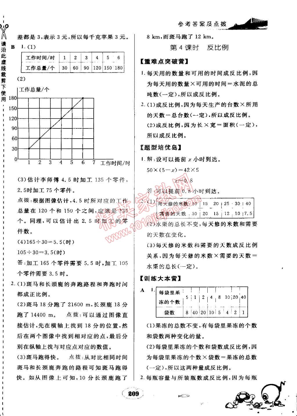 2015年特高級(jí)教師點(diǎn)撥六年級(jí)數(shù)學(xué)下冊(cè)北師大版 第17頁(yè)