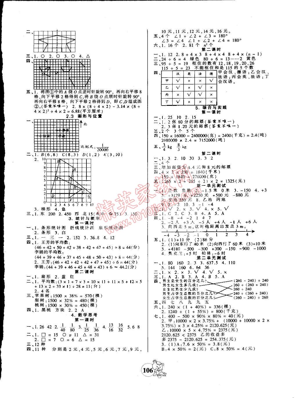 2015年創(chuàng)維新課堂六年級數學下冊人教版 第6頁