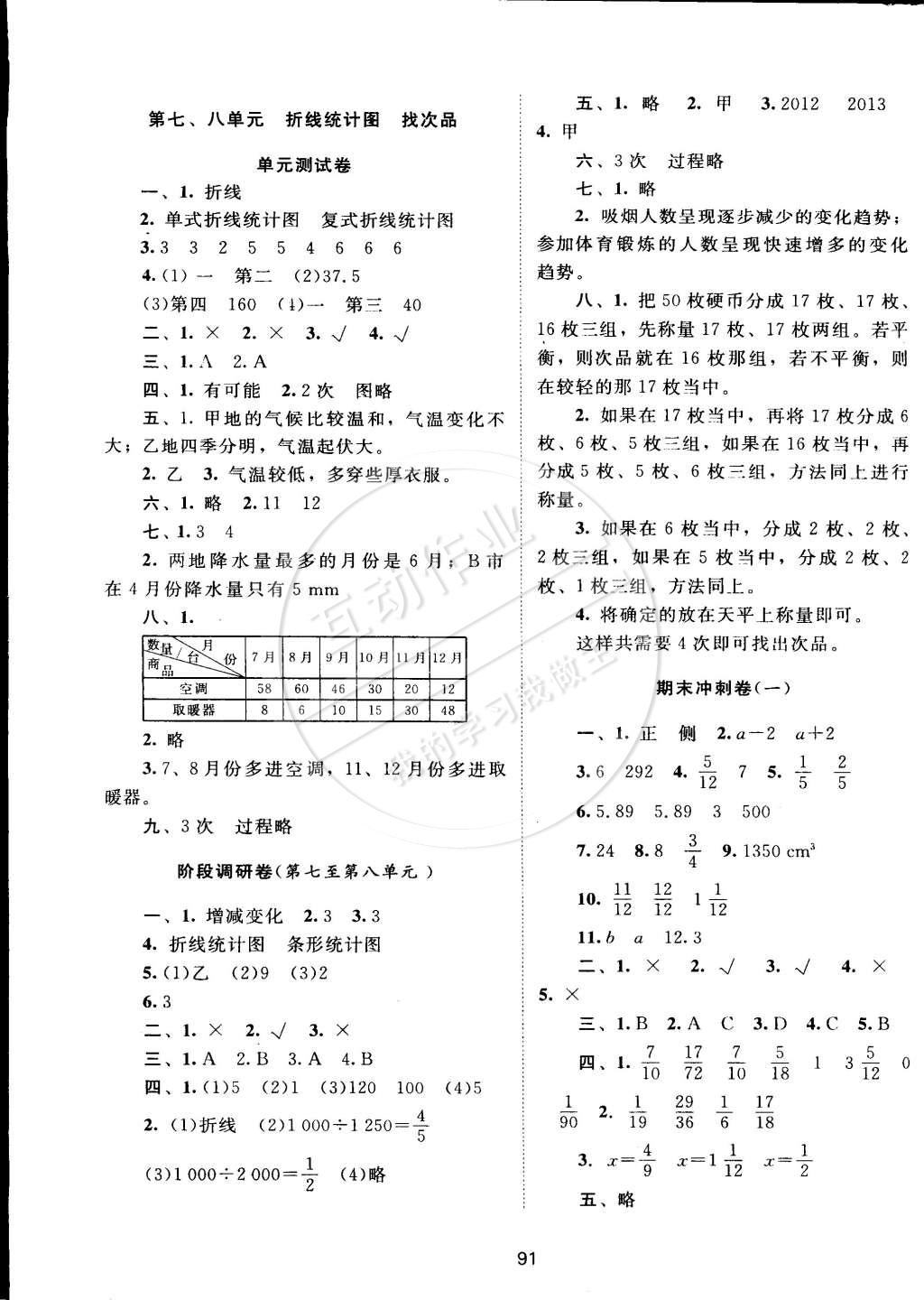 2015年新課標單元測試卷五年級數(shù)學(xué)下冊人教版 第7頁