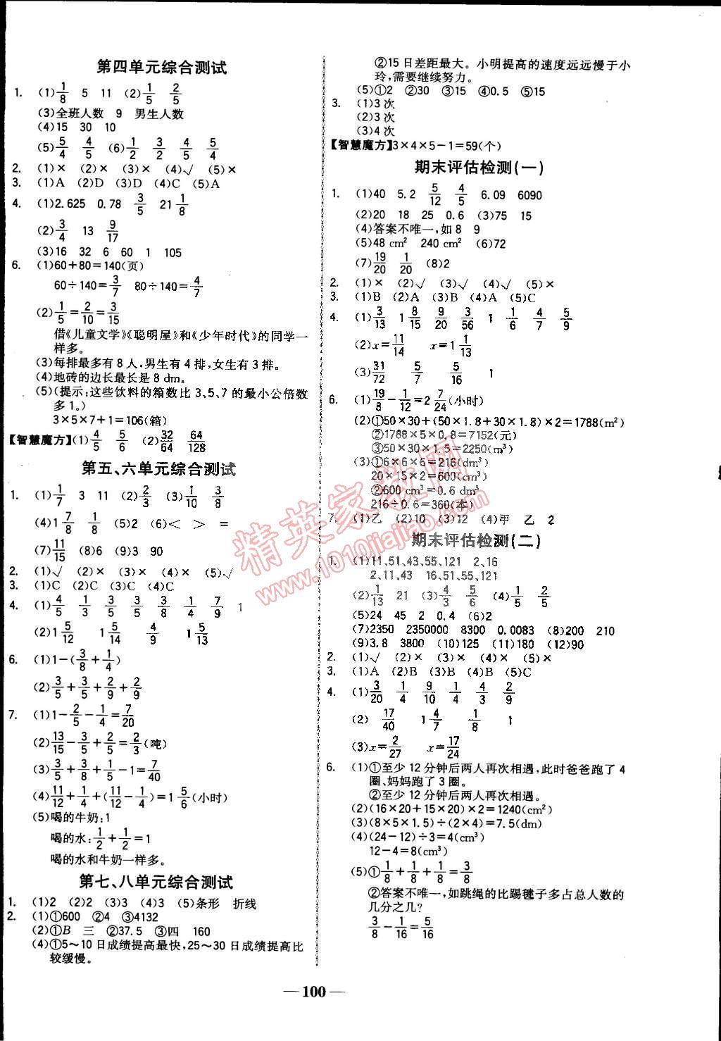 2015年世紀(jì)金榜金榜小博士五年級數(shù)學(xué)下冊人教版 第8頁