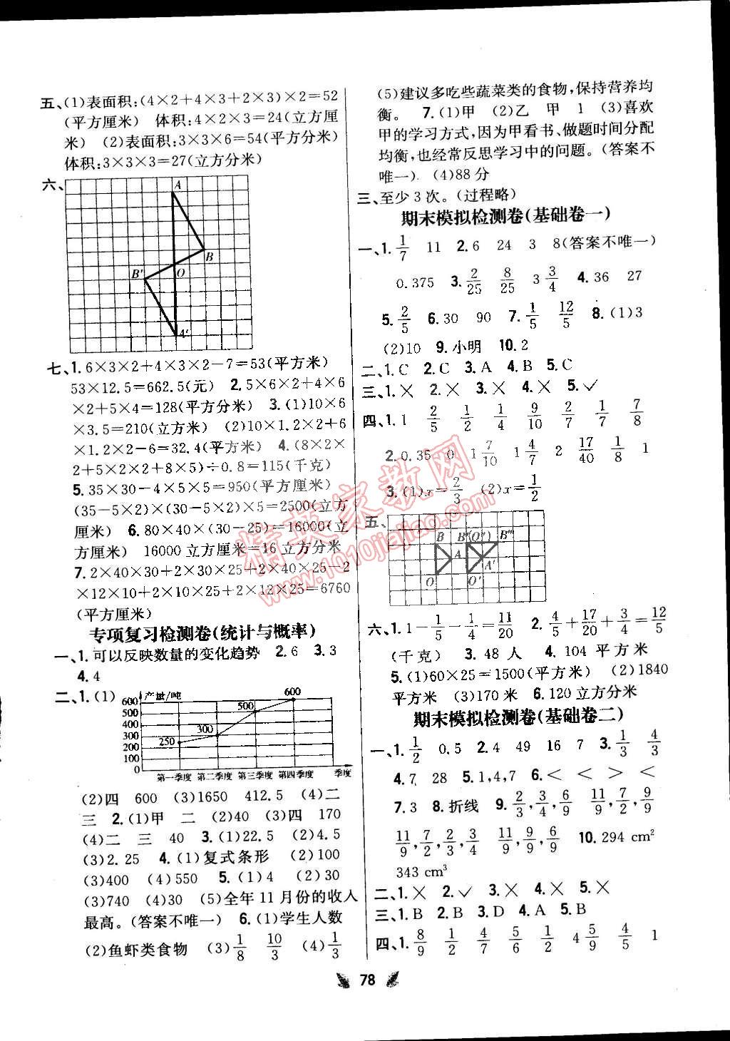 2015年小學教材完全考卷五年級數(shù)學下冊人教版 第6頁