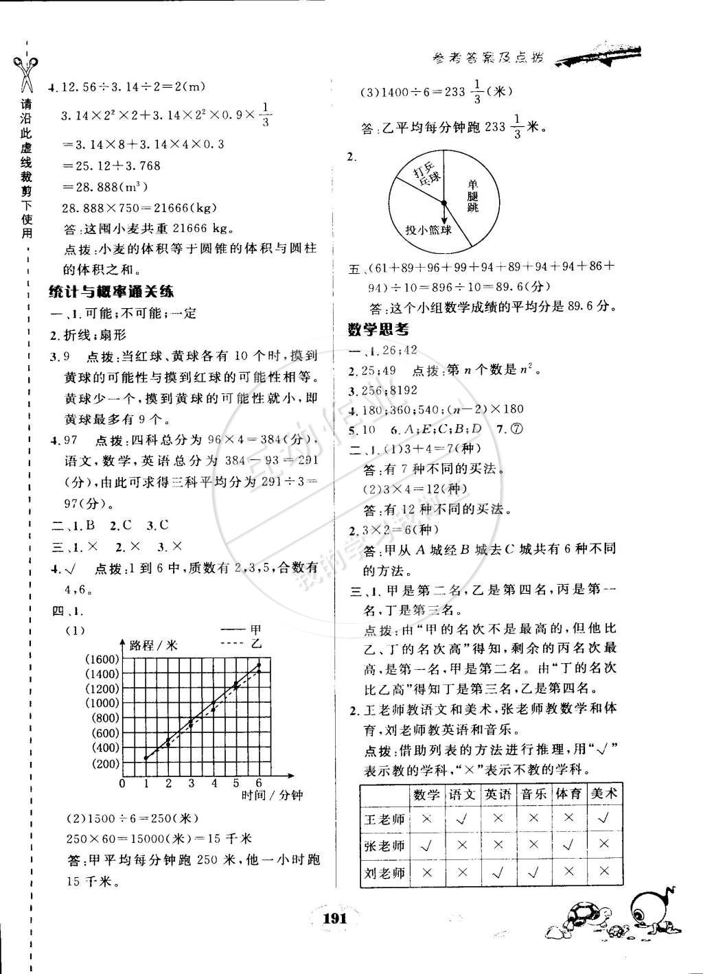 2015年特高級教師點撥六年級數(shù)學下冊人教版 第30頁