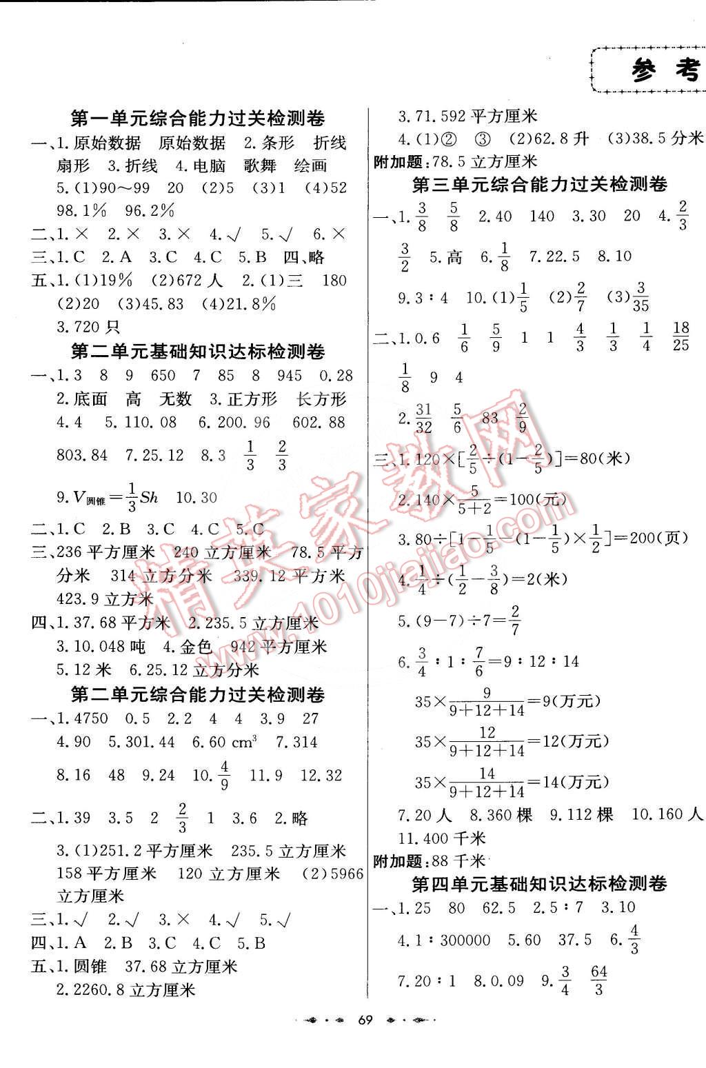 2016年金卷1号六年级数学下册苏教版 第1页