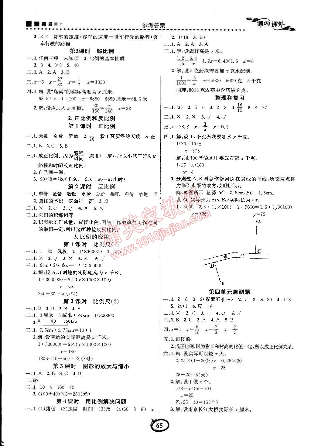 2015年課內(nèi)課外三維創(chuàng)優(yōu)快樂練六年級(jí)數(shù)學(xué)下冊(cè)人教版 第7頁(yè)