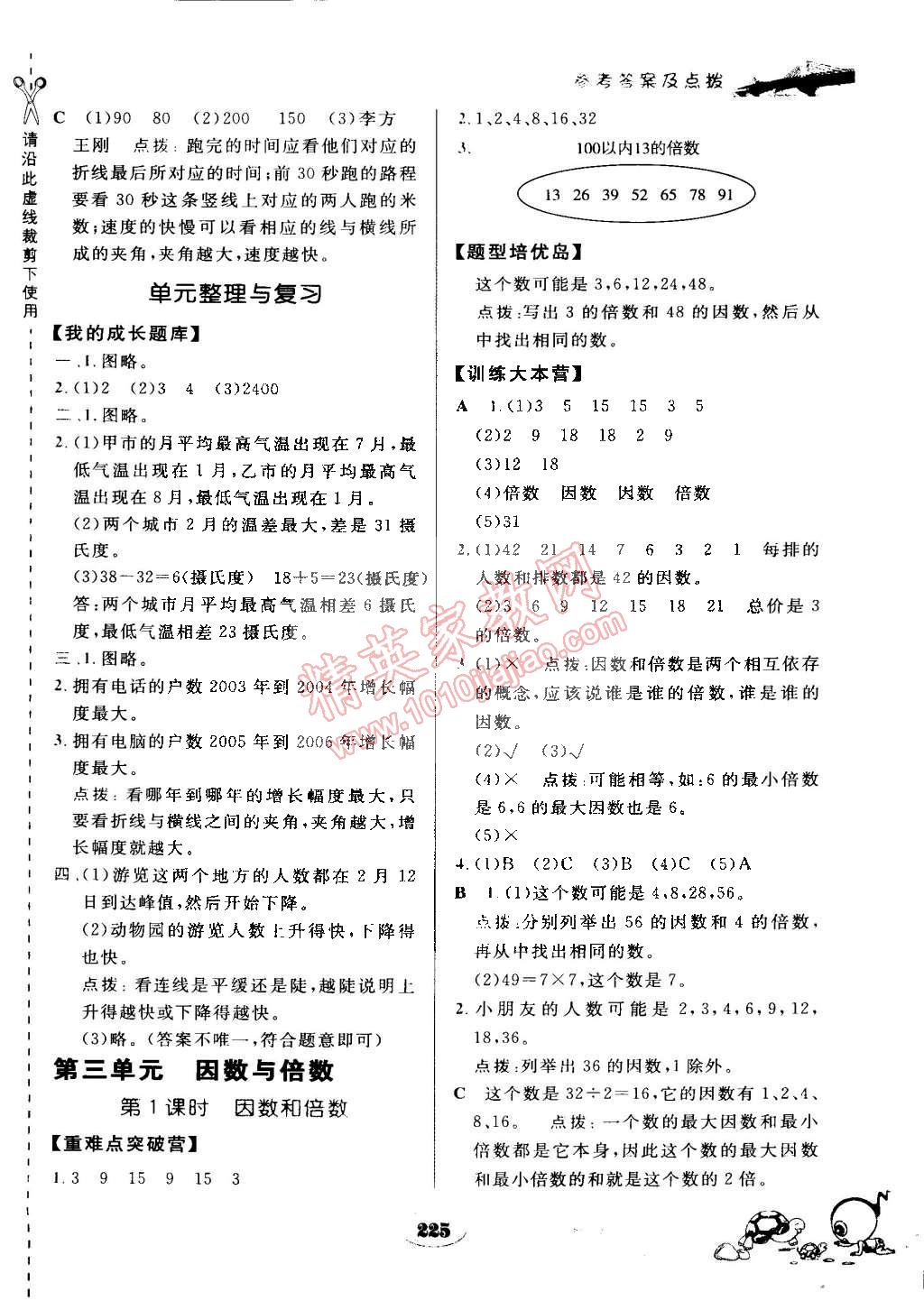 2015年特高級(jí)教師點(diǎn)撥五年級(jí)數(shù)學(xué)下冊(cè)蘇教版 第11頁(yè)