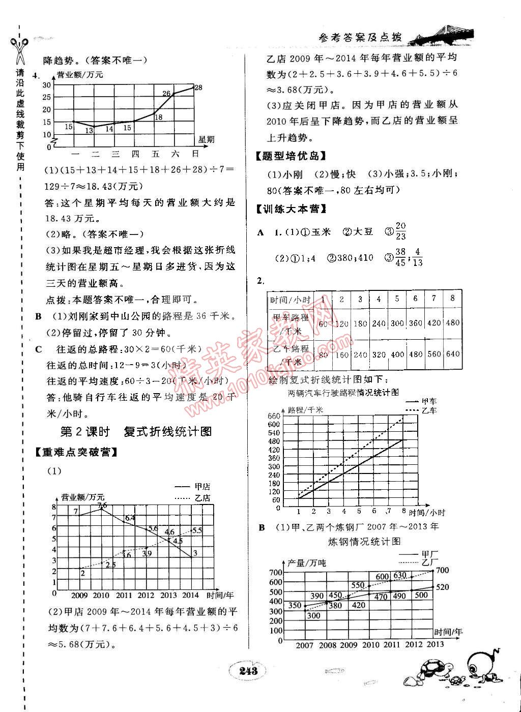 2015年特高級(jí)教師點(diǎn)撥五年級(jí)數(shù)學(xué)下冊(cè)人教版 第27頁(yè)