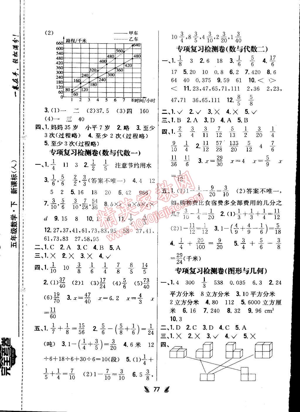 2015年小學(xué)教材完全考卷五年級(jí)數(shù)學(xué)下冊(cè)人教版 第5頁(yè)