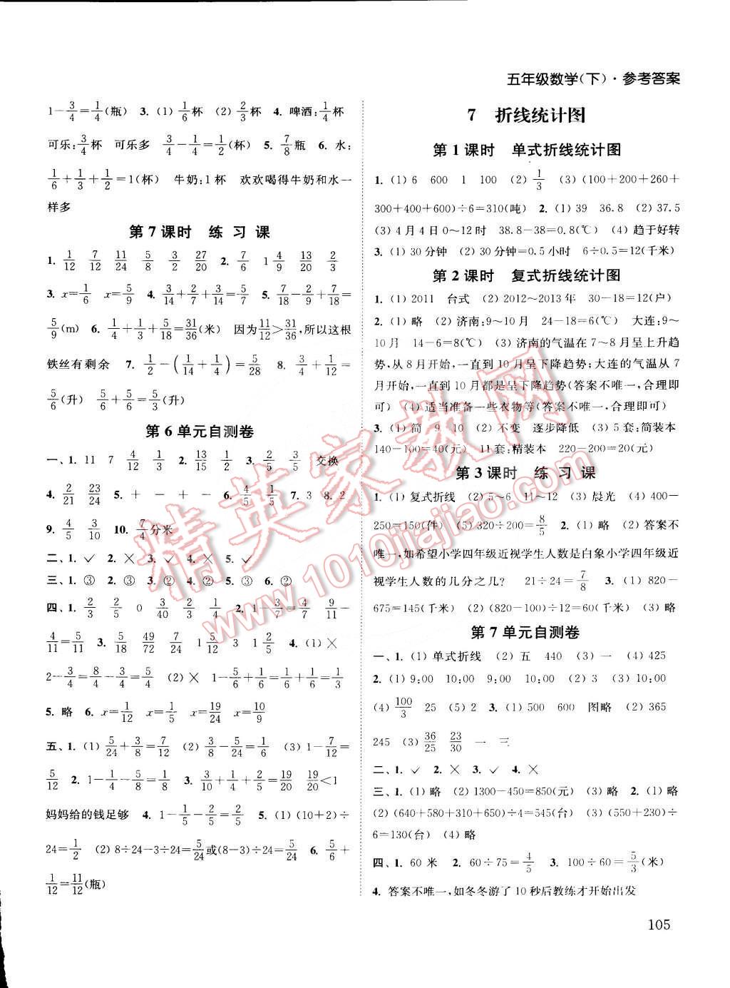 2015年通城学典课时作业本五年级数学下册人教版 第9页